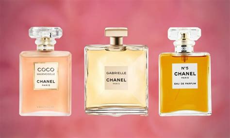 women's chanel perfumes|chanel perfume for women list.